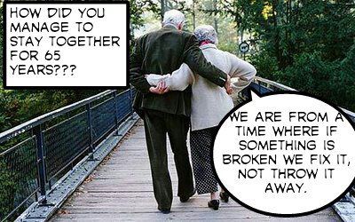 On Marital Discord, Part II