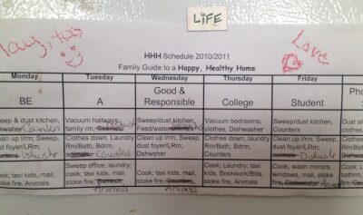 Teaching Our Children to Fish