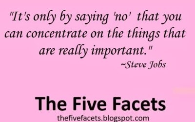 The Power of ‘No’