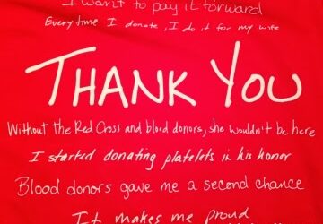 In the Midst of December 1, 2013